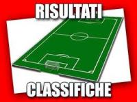 Terza Categoria Girone A : Rescaldinese frenata nel derby