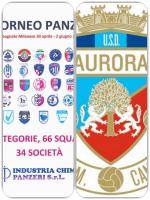 2° Torneo Panzeri : l'Aurora Cerro Cantalupo vince nei Piccoli Amici 2010