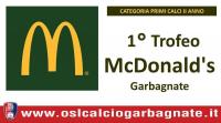 1° Trofeo McDonald's : oggi si sono confrontati i Piccoli del Girone B nati nel 2010