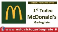 1° Trofeo McDonald's : oggi si sono confrontati i Piccoli del Girone A nati nel 2011
